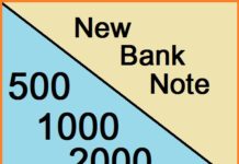 500 2000 new notes